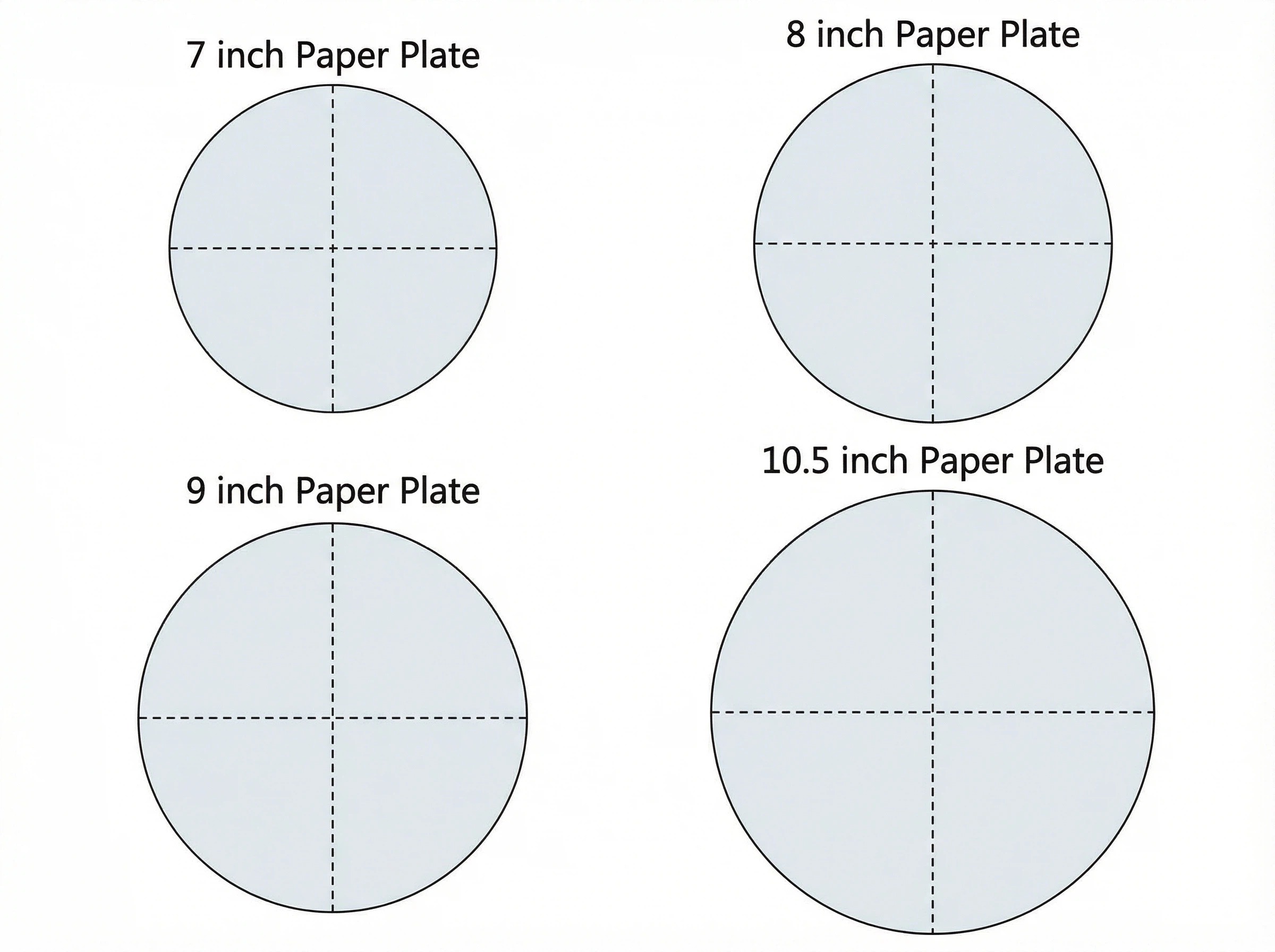 Visual size comparison of 7 inch, 8 inch, 9 inch, and 10.5 inch disposable paper plates, with cross-grid guides for scale reference