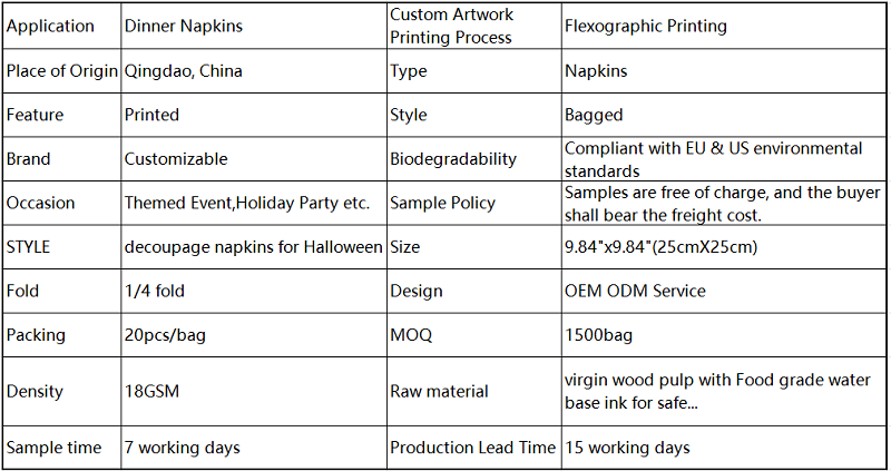 Product specification sheet for customizable Halloween decoupage dinner napkins, featuring details on raw material, biodegradability, MOQ, and production lead time for international buyers